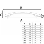 KIT C/2 PUXADOR MÓVEIS GALLA/SONICO ESCOVADO 256MM ITALY LINE